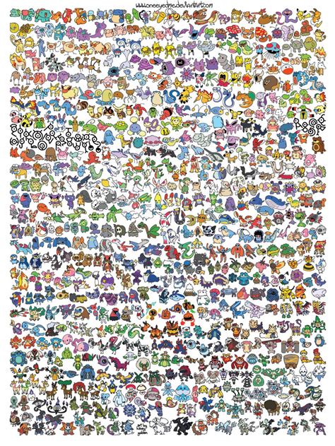 Every pokemon .